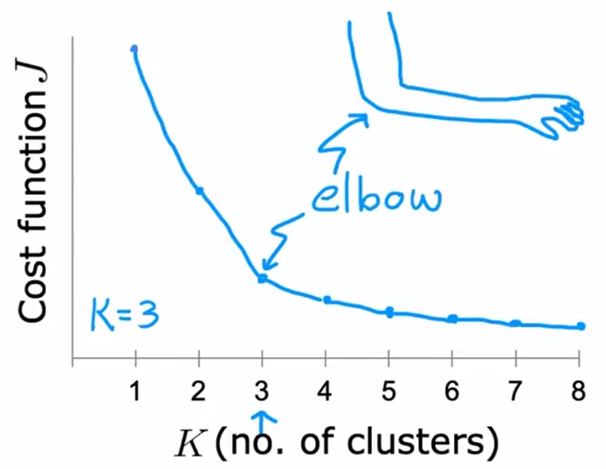 image-20250505222753029