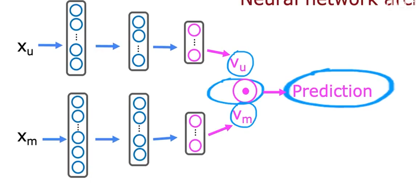 image-20250506030644407