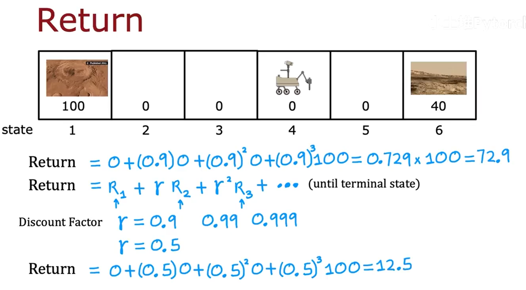 image-20250506035243835